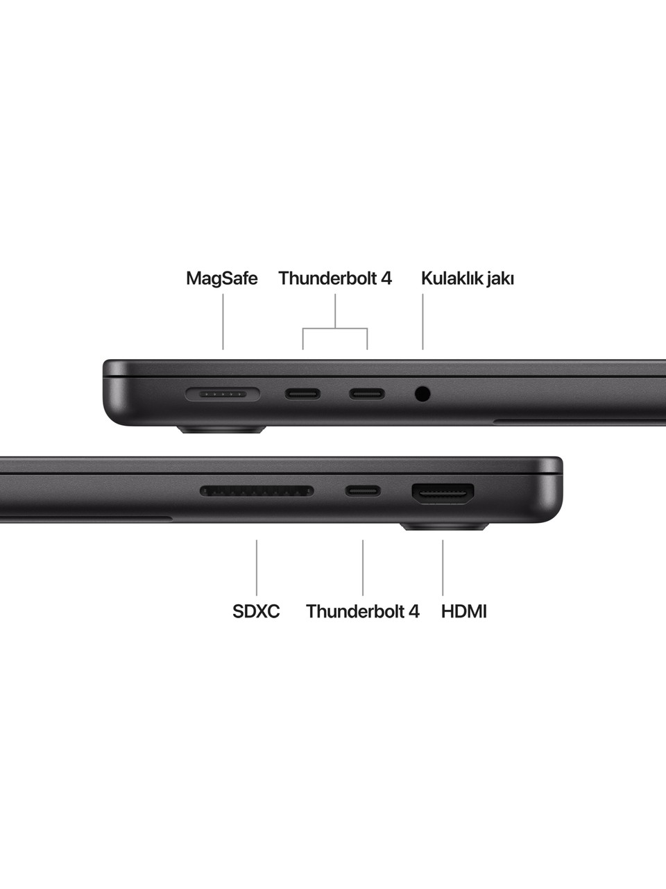 resimler/genel/Apple MacBook Pro M4 16GB 512GB SSD macOS 14