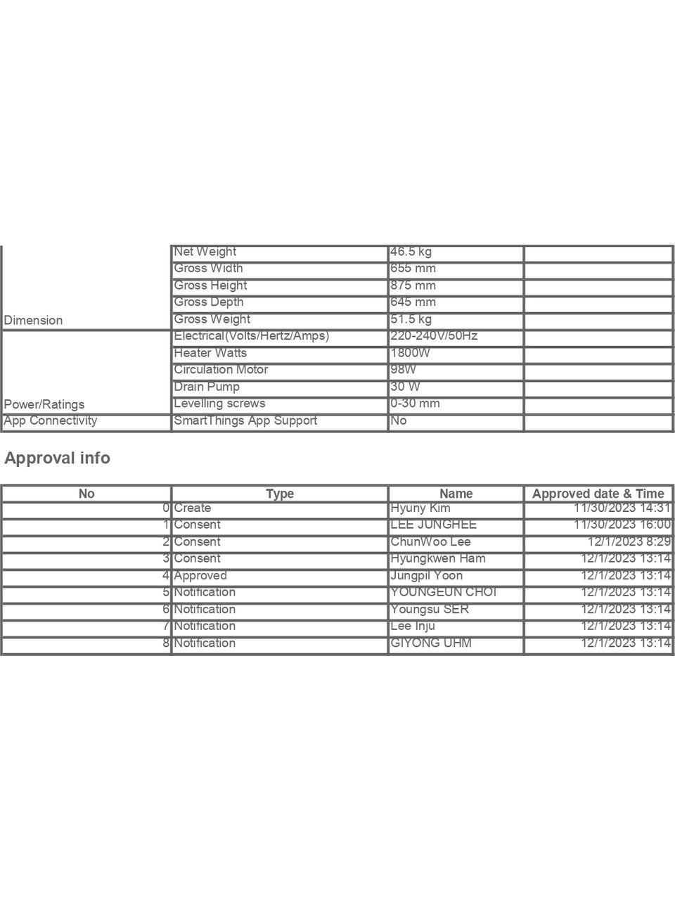 resimler/genel/Samsung DW60DG550FWQTR 5 Programlı Bulaşık Makinesi, D Enerji Sınıfı