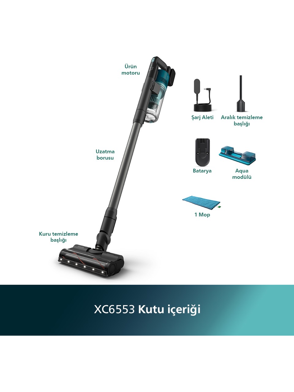 resimler/genel/Philips 6000 Serisi Kablosuz Dikey Süpürge, PowerCyclone 11, Aqua Modül ile Kolay Mop, TriActive LED Başlık, 64 Dakika Kullanım Süresi, XC655301 