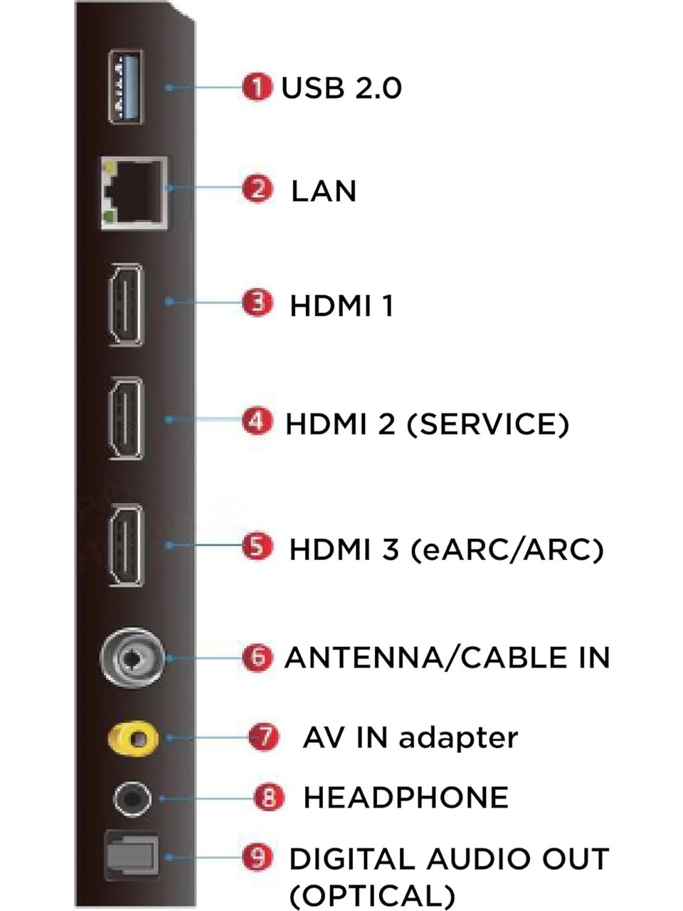 resimler/genel/TCL 55V6B 55” 138 Ekran Uydu Alıcılı 4K Ultra HD Google TV