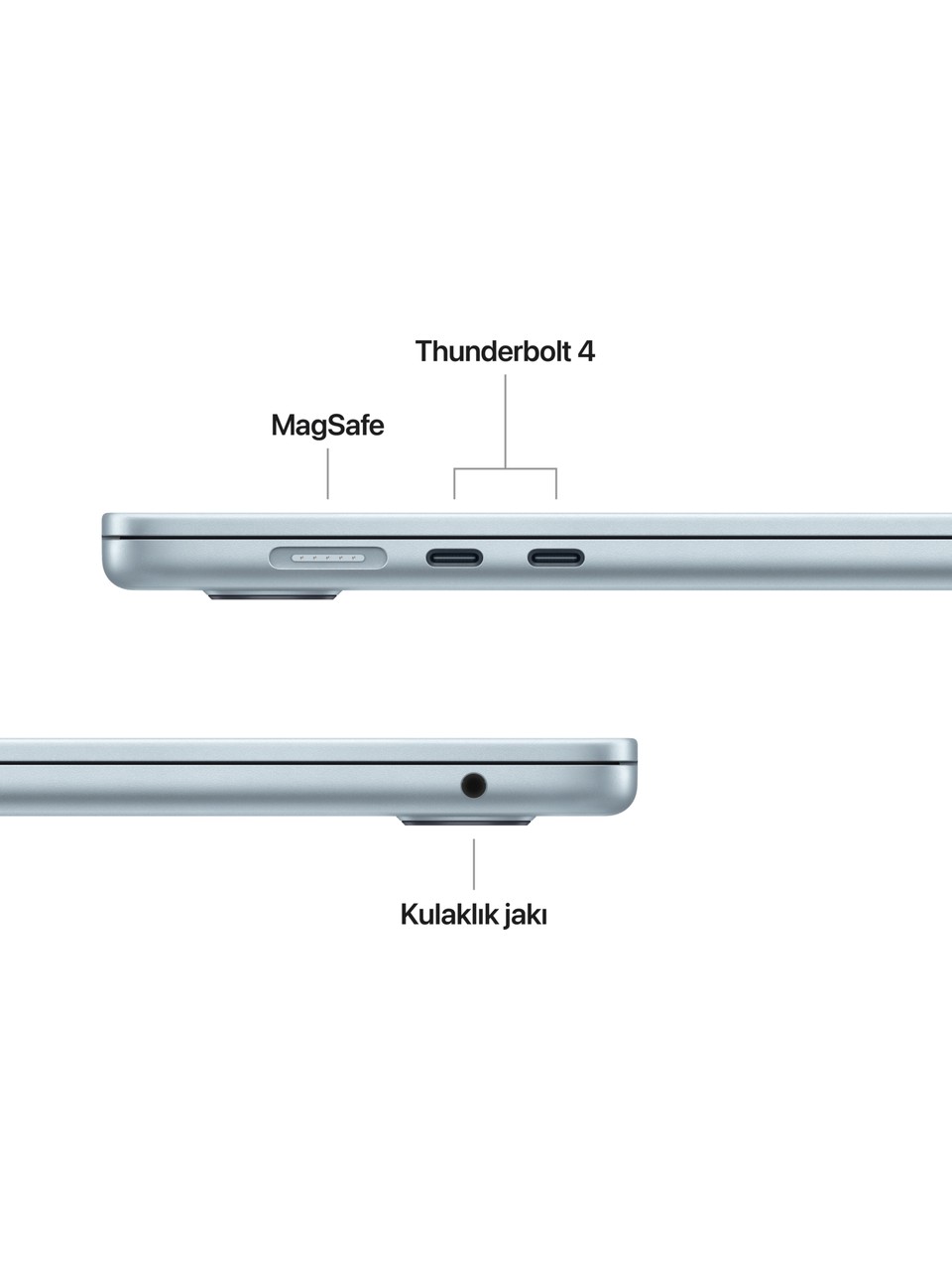 resimler/genel/Apple MacBook Air M4 16GB 256GB SSD macOS 15