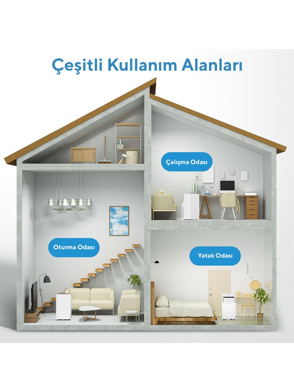 resimler/genel/Kumtel Juniper Portatif Taşınabilir Klima Kmpac-7