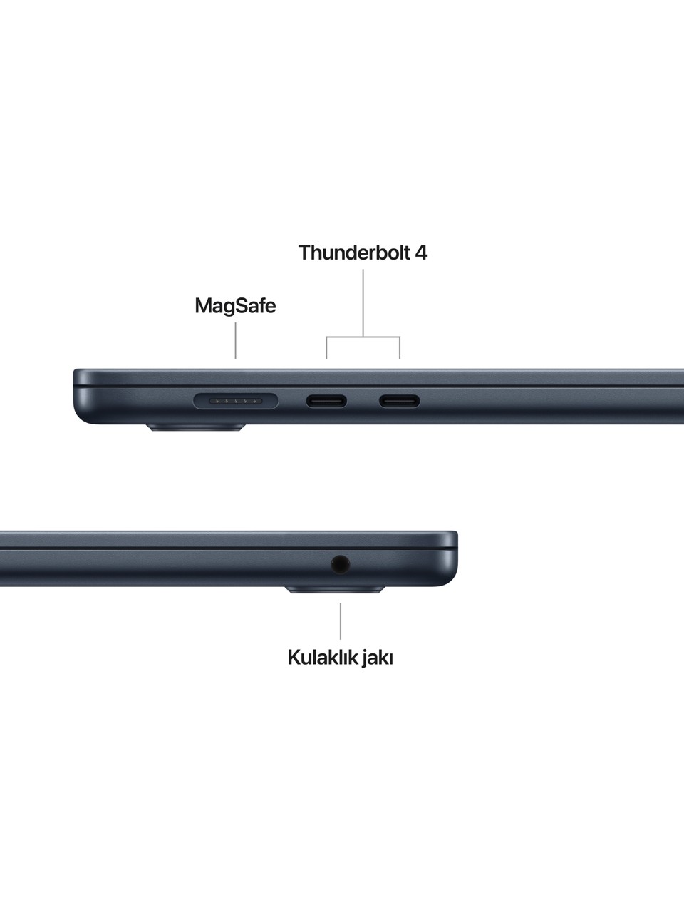 resimler/genel/Apple MacBook Air M4 16GB 256GB SSD macOS 15